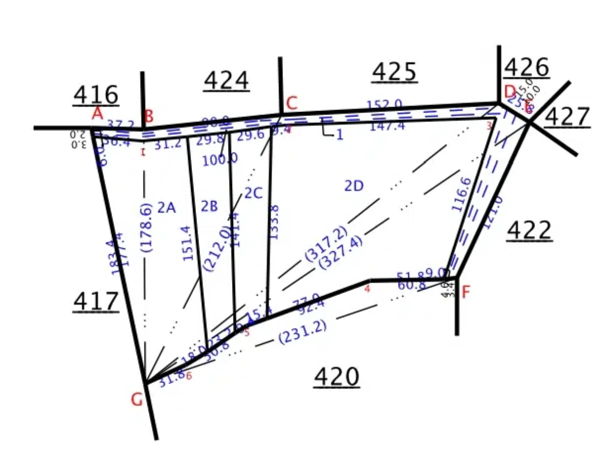 What Is FMB Sketch? SELVI Land Surveyors